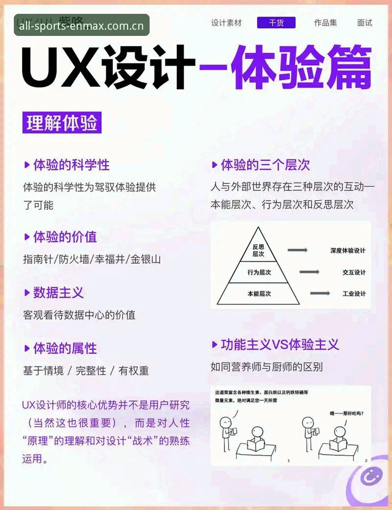 W4B9必备 深度揭秘W4B9必备:全能体育平台与ENMAX竞猜的技术架构与用户体验实测