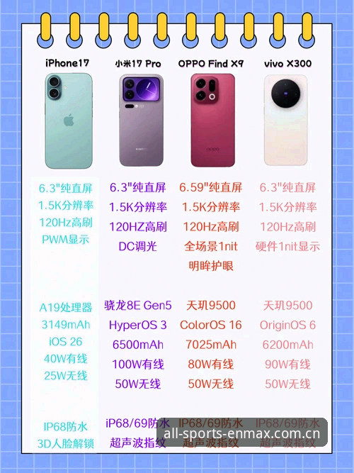 W4B9官网哪个好 万博全站app vs 全能体育平台:W4B9官网哪个好?深度对比与趋势分析