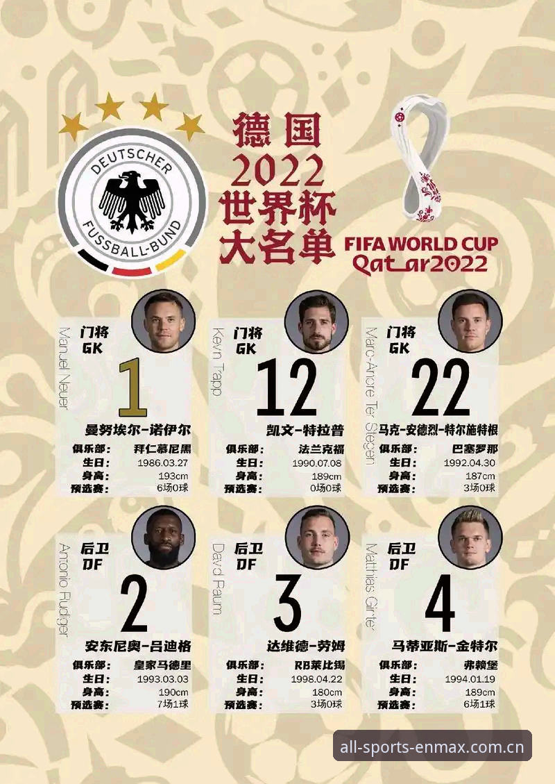 ENMAX登录 德国队世界杯26人大名单出炉,诺伊尔时隔2年回归——万博全站app用户如何解读这份“老中青”混搭阵容?